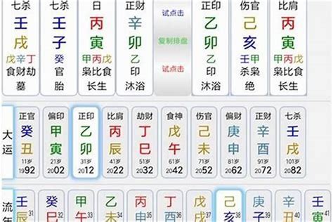 用神忌神計算|免費生辰八字五行屬性查詢、算命、分析命盤喜用神、喜忌